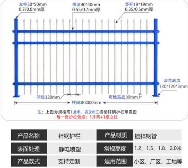 锌钢围栏